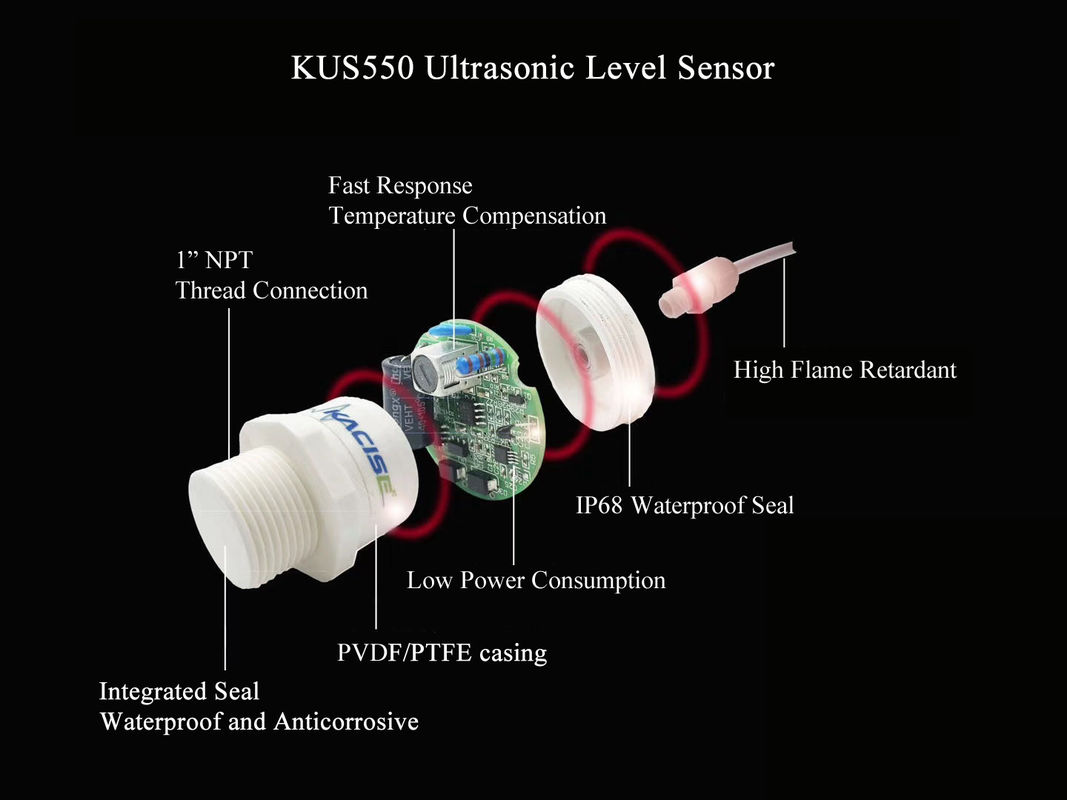 سنسور سطح آب فوق صوتی هوشمند با خروجی RS485 و پوشش PTFE برای استخر های فاضلاب