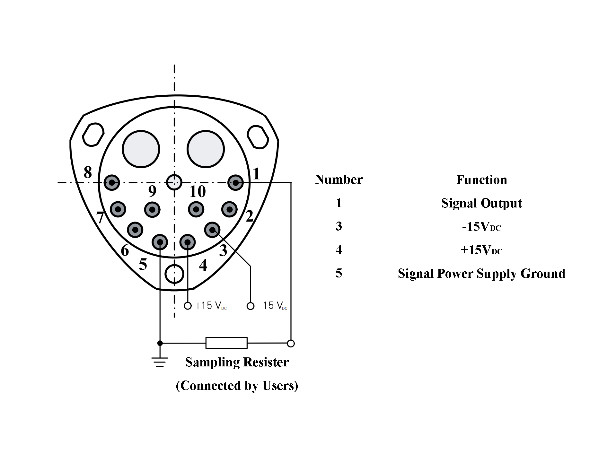 High Accuracy Accelerometer Detector With Bias ≤5mg And Scale Factor 1.2 1.6mA/G