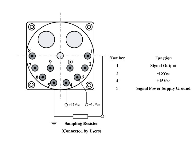 25×25mm KSQA11 Quartz Accelerometer Used For Measurement While Drilling In Oil Drilling