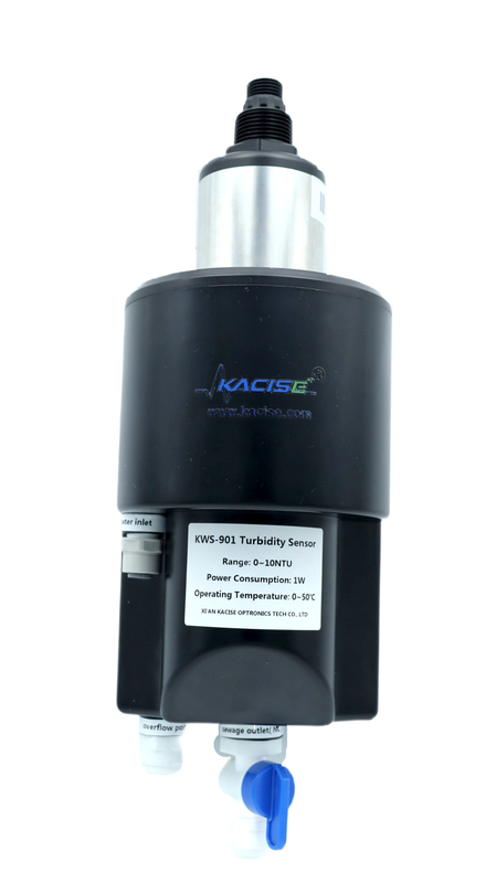 Particle Monitors For Street Stormwater And Groundwater Quality Up To 10NTU With A Resolution Of 0.001NTU