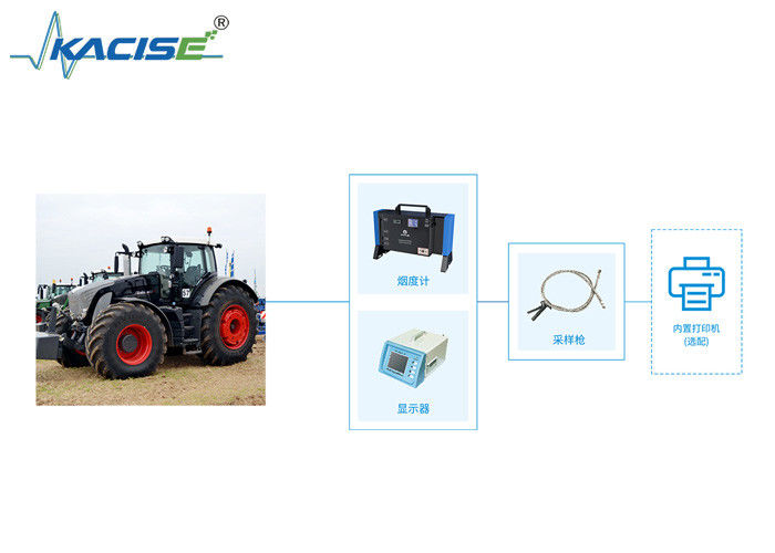 دستگاه های غیر جاده ای / سیستم تشخیص دود خودروهای دیزل KGD-WQ-519 با خروجی دیجیتال و رابط چاپ