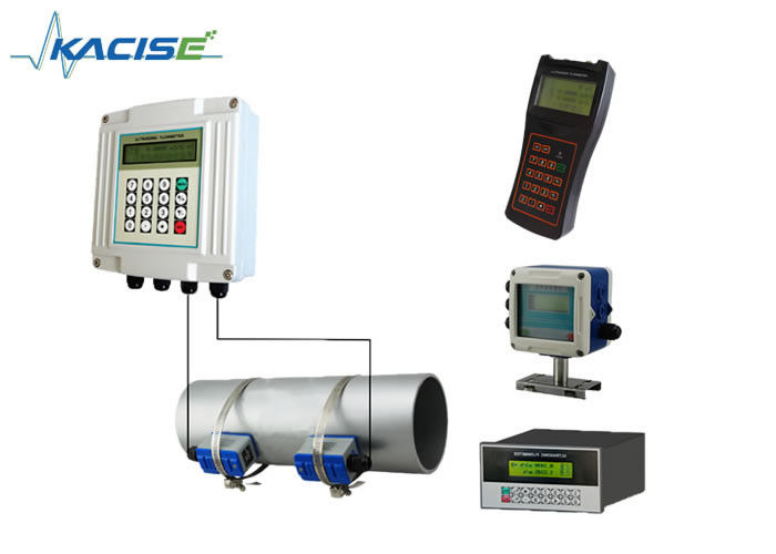 Food Grade Ultrasonic Flow Meter Non Contact Clamp On For Stainless Steel Pipe