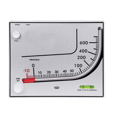 گیج فشار دیفرانسیل روغن قرمز KMC-700 برای آبزی پروری با دقت ± 3 درصد و طراحی فشرده 190×150×32 میلی متر
